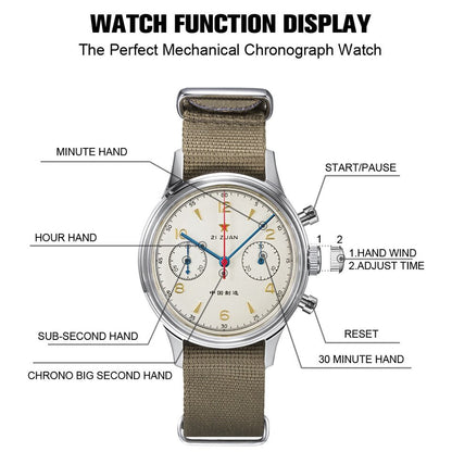 RED STAR 38mm Men Chronograph Mechanical Watches Pilot Seagull 1963 ST19 Movement Men Air Force Aviation Sapphire Clock 40mm