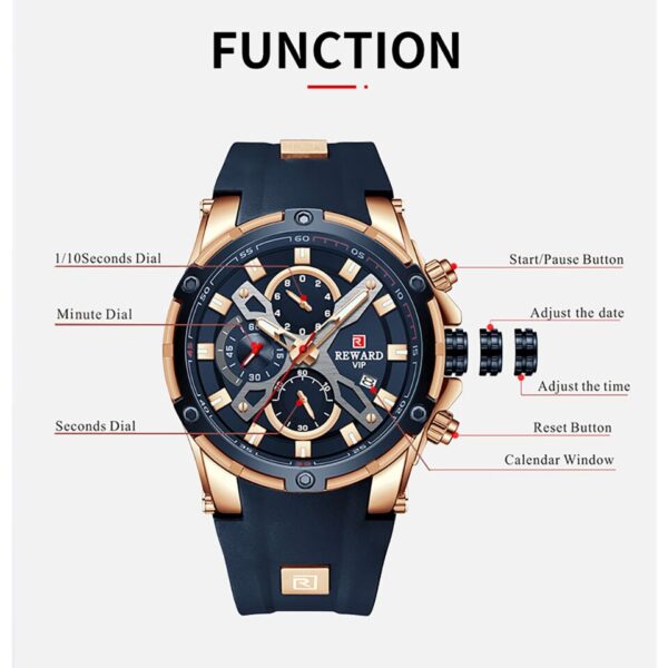 Men Watches Blue Waterproof Top Luxury Brand Chronograph Sport Watch Quartz For Men Wristwatch Military Male - Image 11